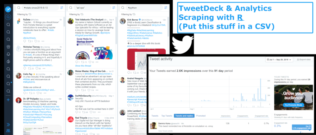 Tweetdeck and Twitter Analytics Scraping with R | KANU ANALYTICS